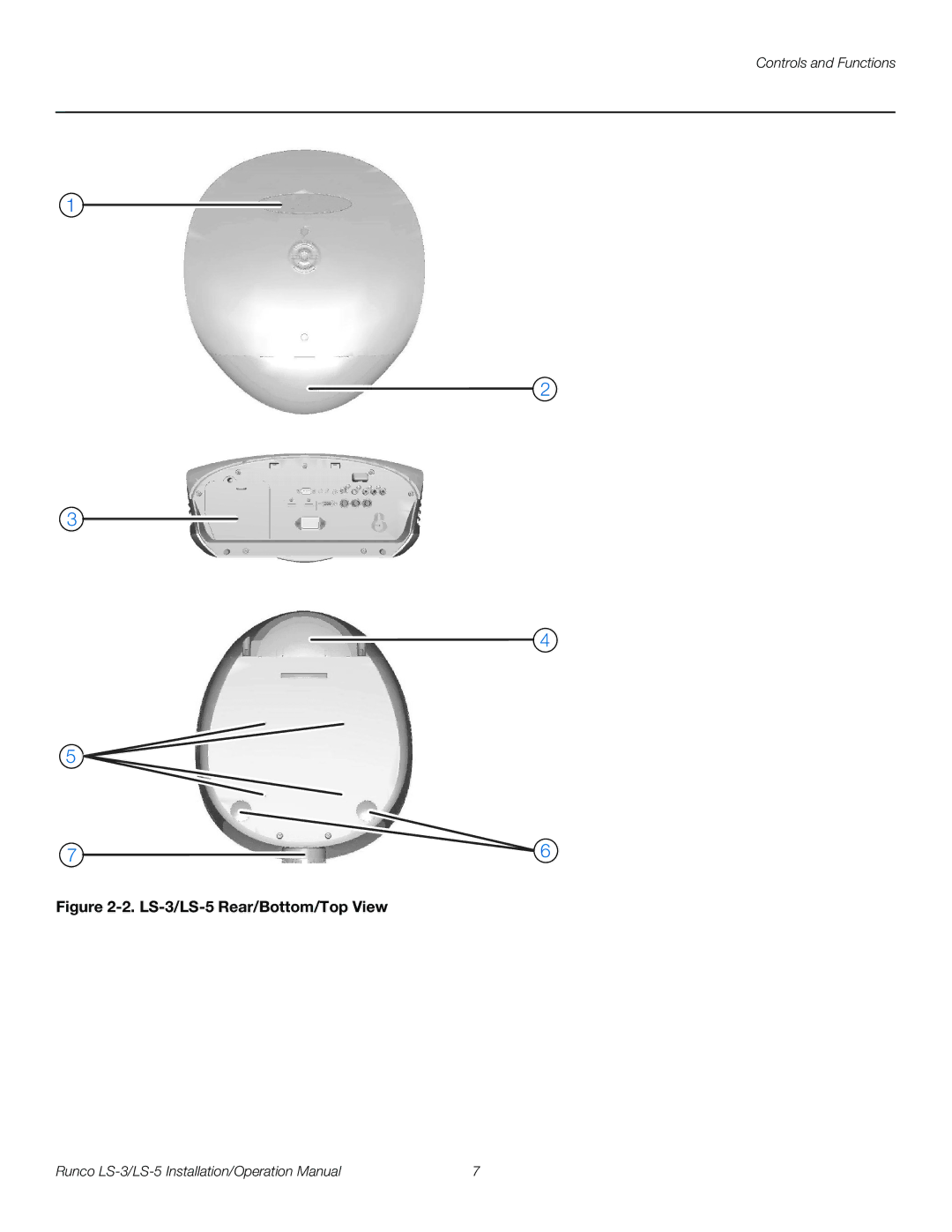 Runco operation manual LS-3/LS-5 Rear/Bottom/Top View 