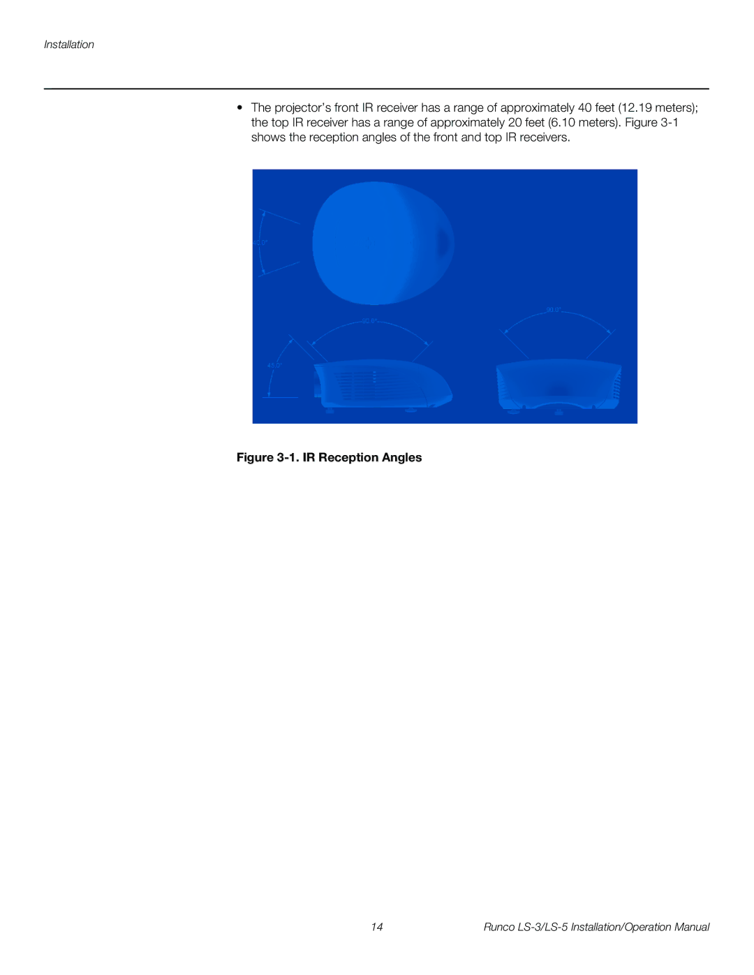 Runco LS-5, LS-3 operation manual IR Reception Angles 