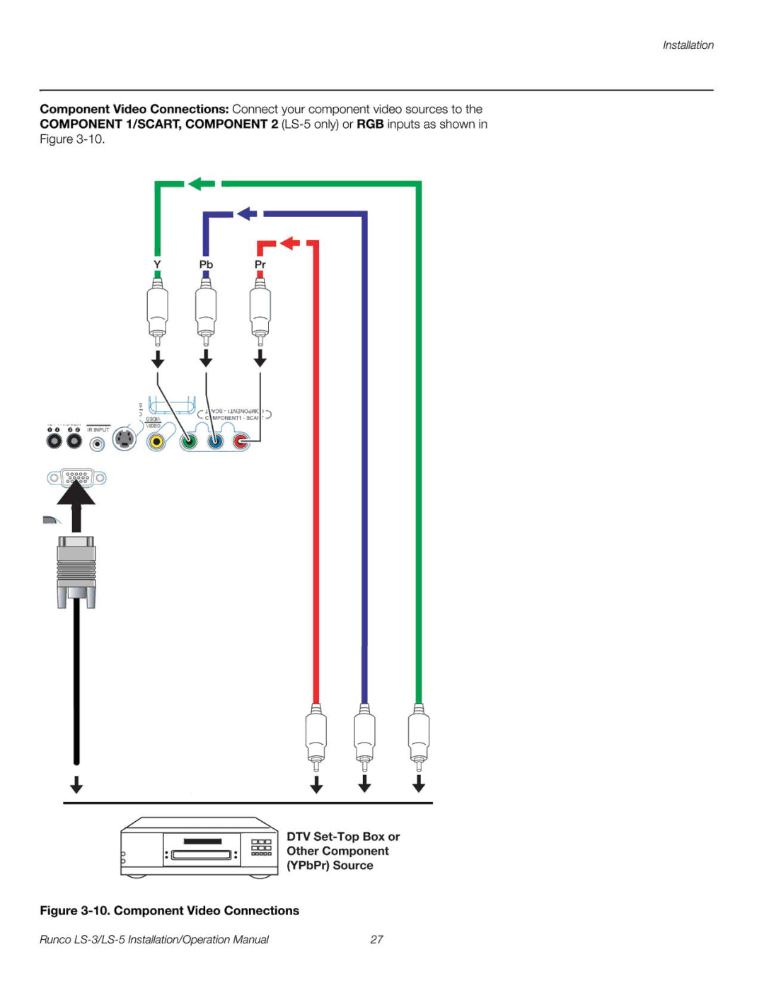 Runco LS-3, LS-5 operation manual 