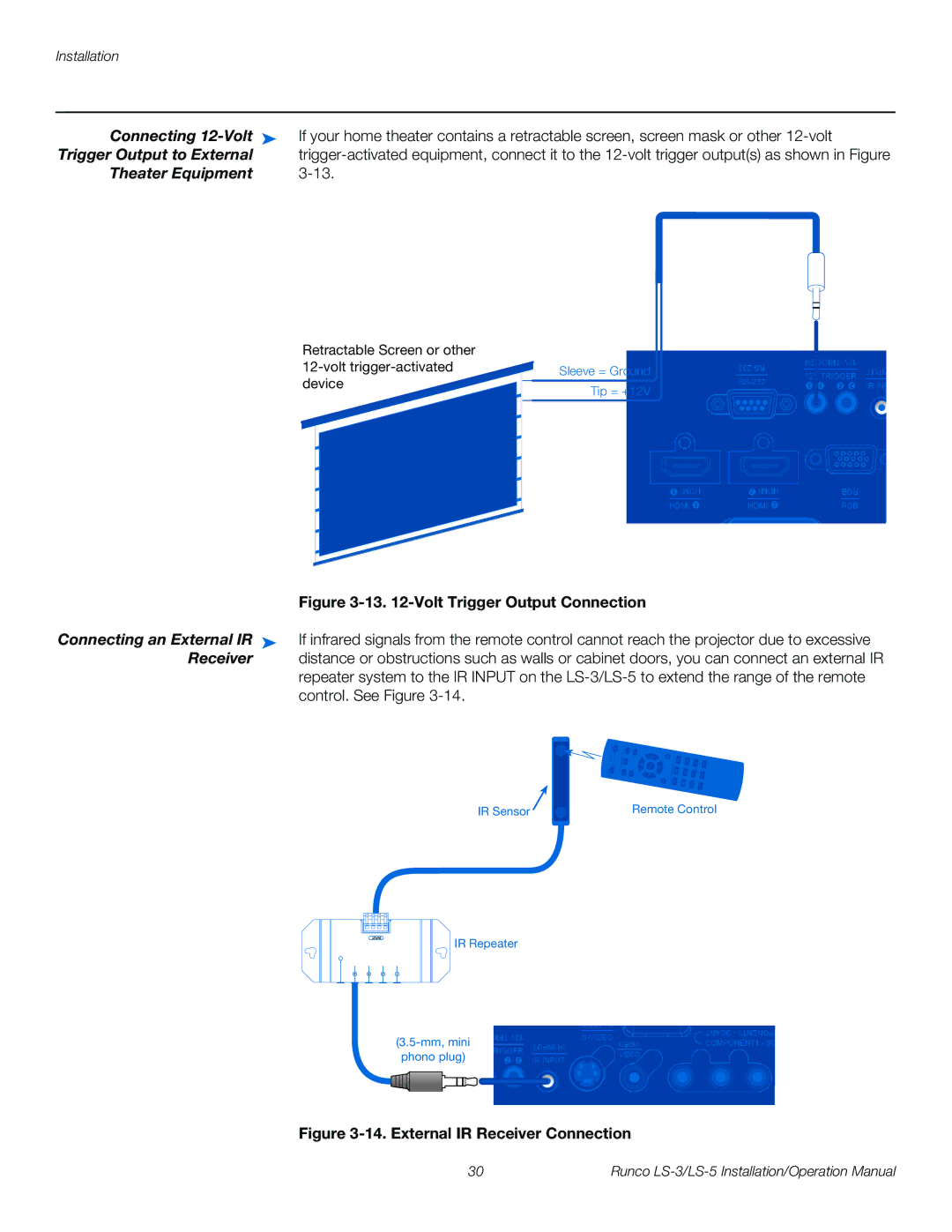 Runco LS-5, LS-3 Connecting 12-Volt, Trigger Output to External, Theater Equipment, Connecting an External IR, Receiver 