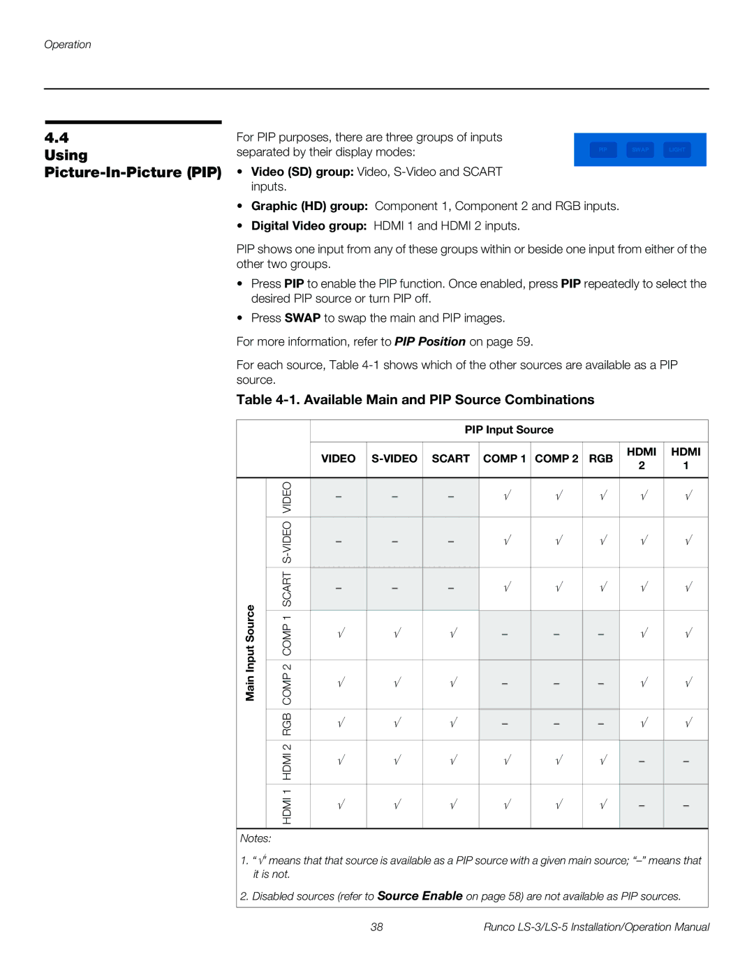 Runco LS-5, LS-3 operation manual Using Picture-In-Picture PIP, Available Main and PIP Source Combinations, PIP Input Source 