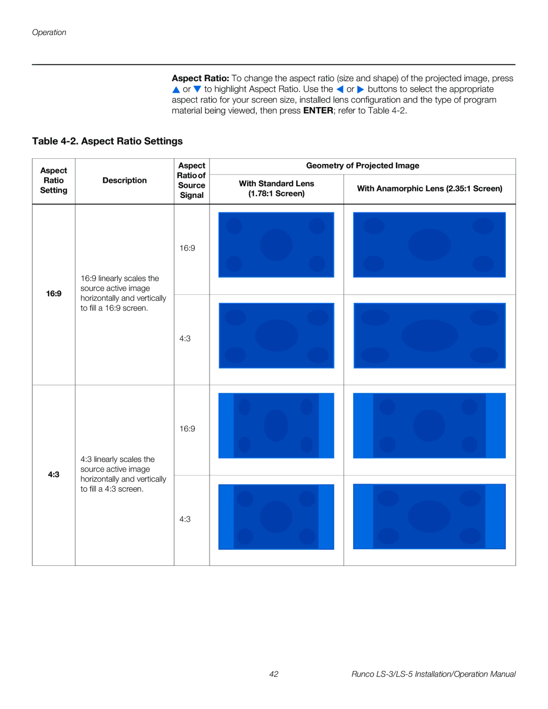 Runco LS-5, LS-3 operation manual Aspect Ratio Settings, 169 