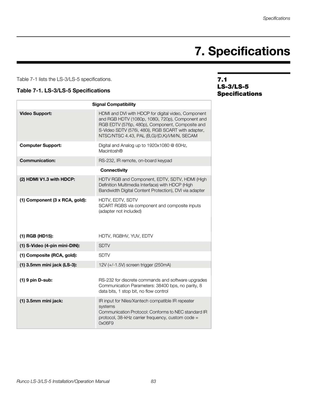 Runco LS-3, LS-5 operation manual 