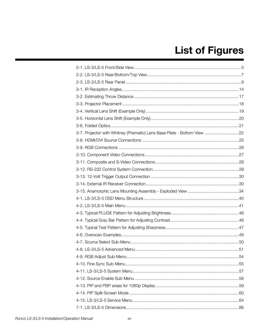 Runco LS-3, LS-5 operation manual List of Figures 