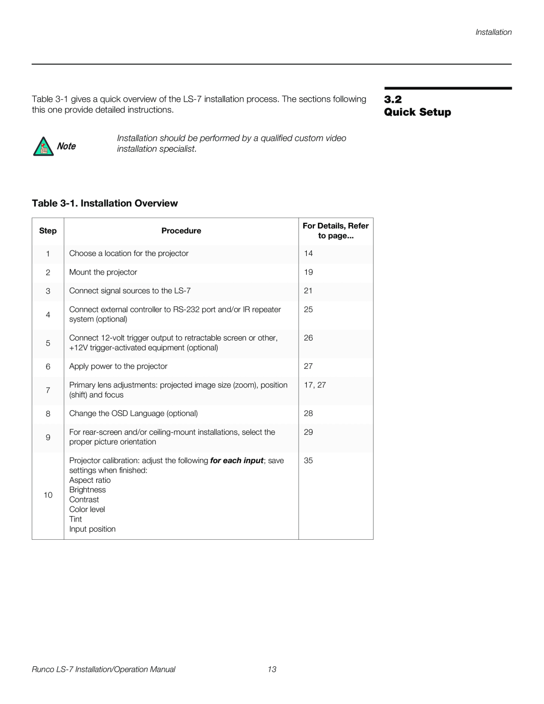 Runco LS-7 operation manual Quick Setup, 1.Installation Overview 