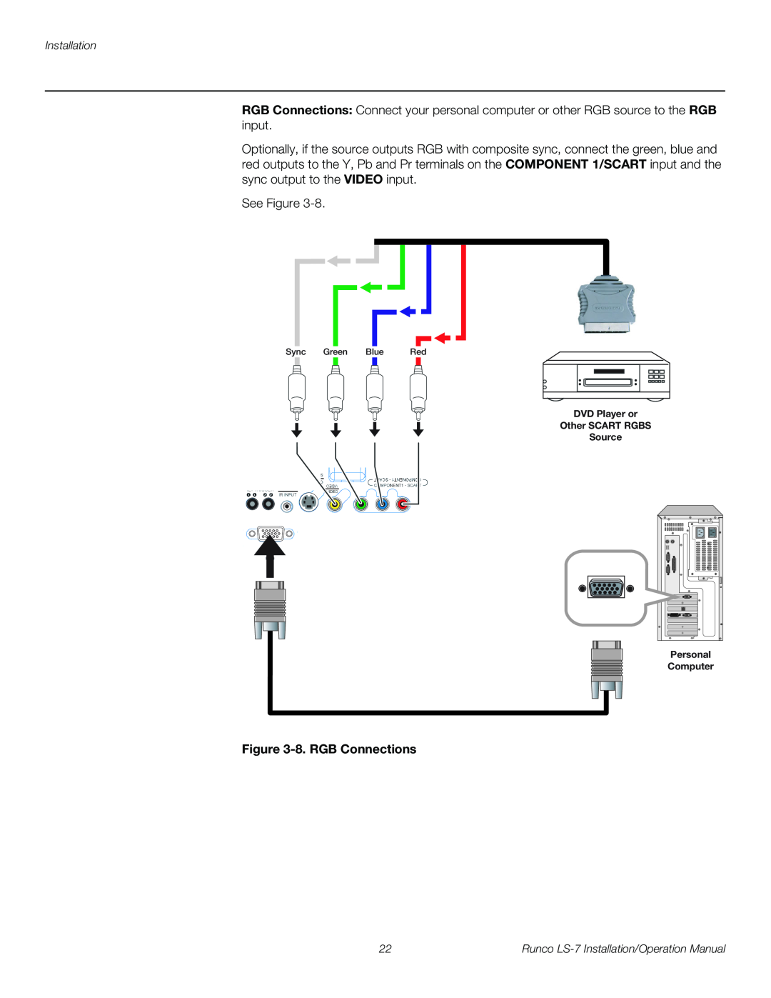 Runco LS-7 operation manual 8.RGB Connections 