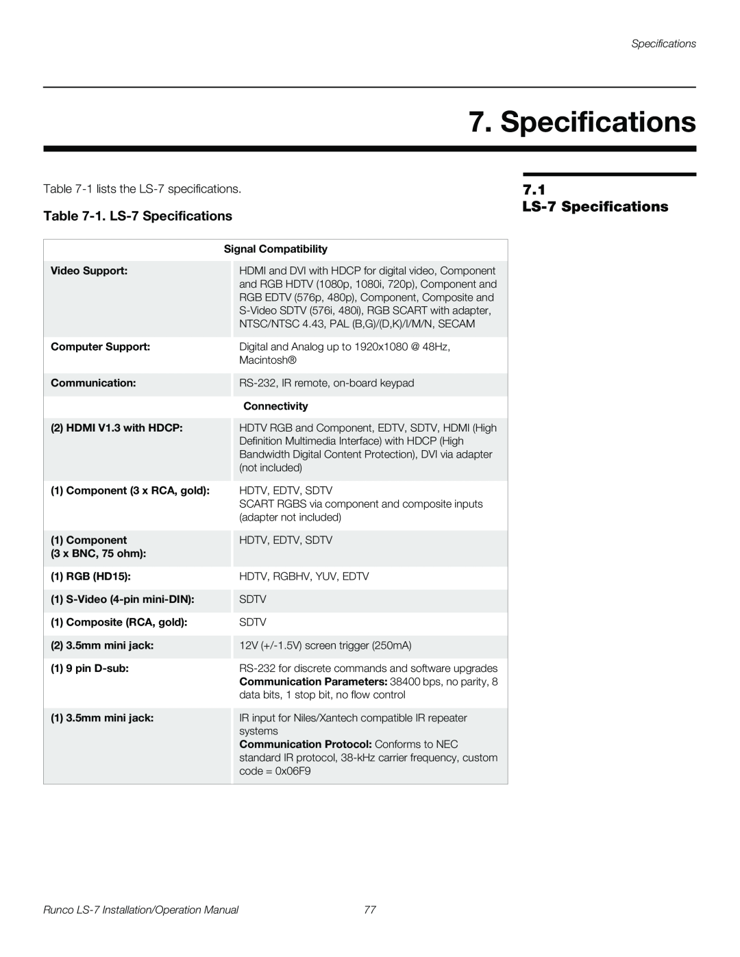 Runco operation manual 1. LS-7Specifications 