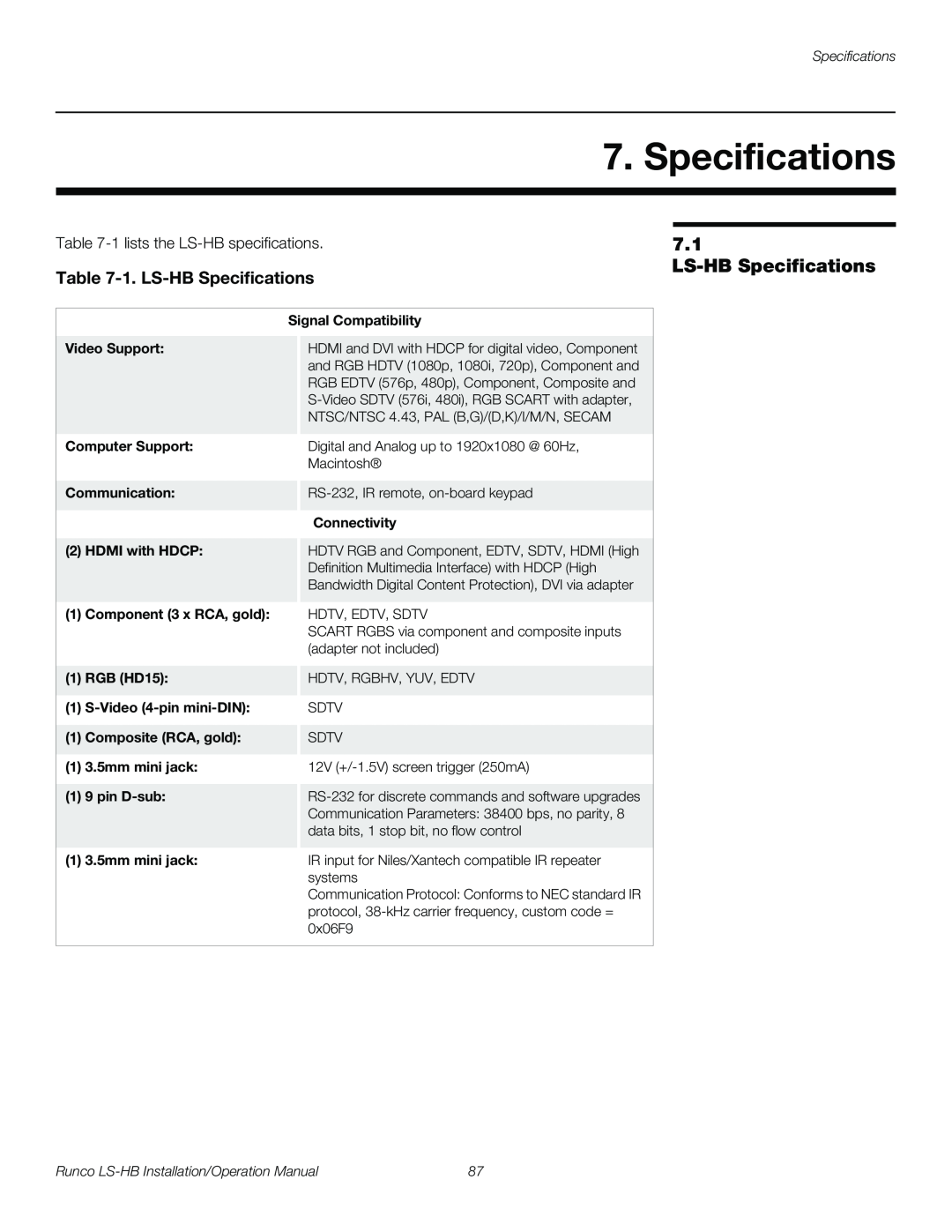 Runco operation manual 1. LS-HB Specifications 