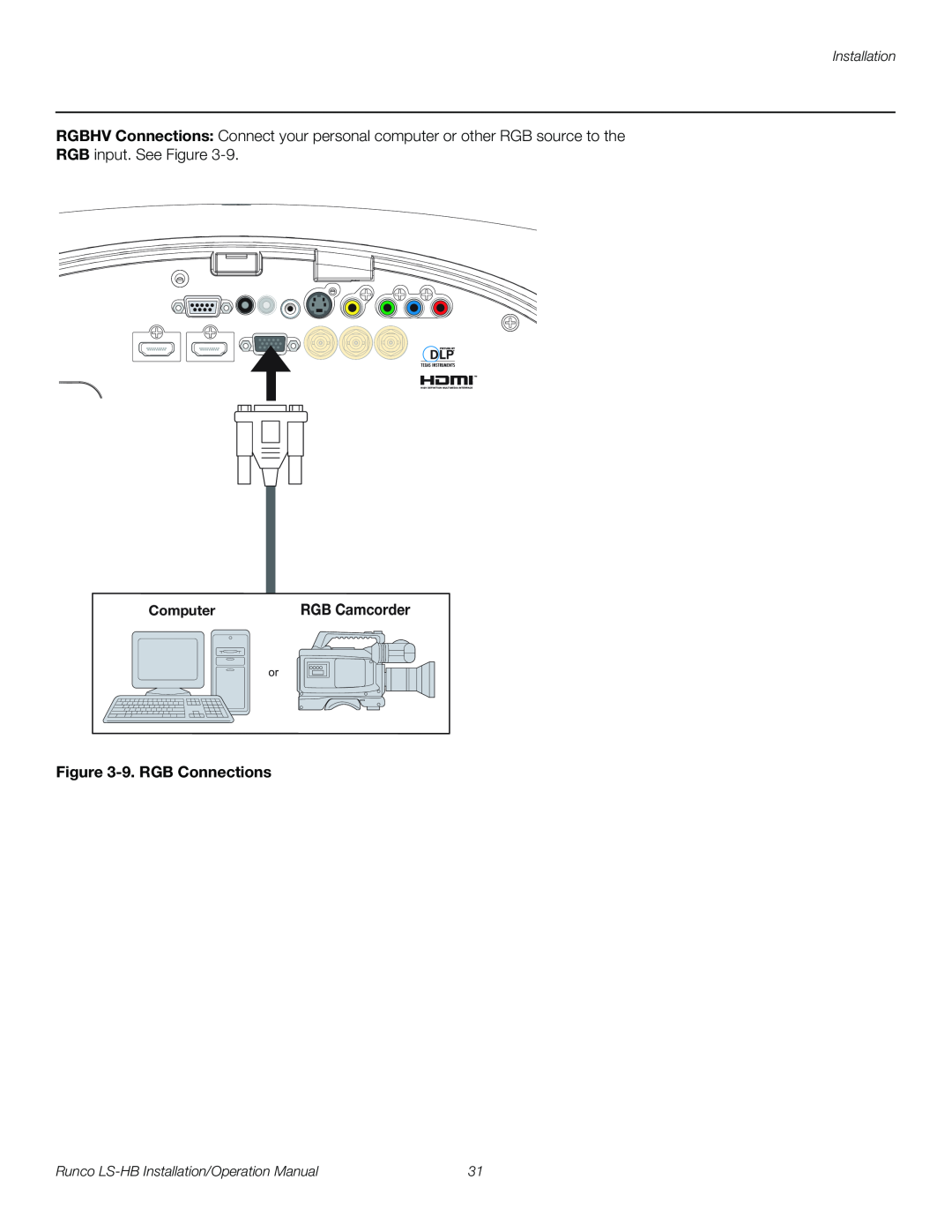 Runco LS-HB operation manual 9. RGB Connections, RGB input. See Figure, Installation 