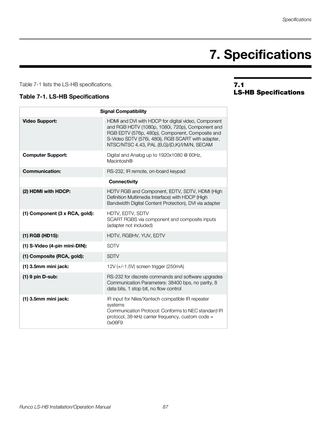 Runco operation manual LS-HB Specifications 