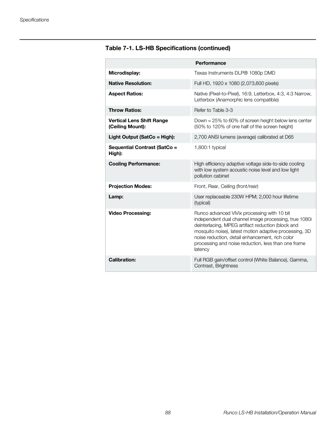 Runco operation manual LS-HB Specifications 