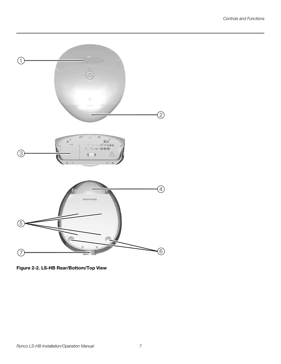 Runco operation manual LS-HB Rear/Bottom/Top View 