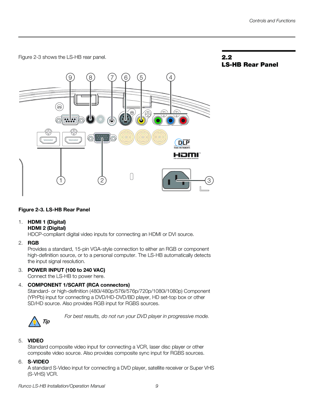 Runco operation manual LS-HB Rear Panel, Rgb 