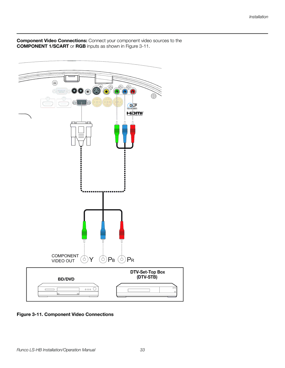 Runco LS-HB operation manual Component Video Connections, DTV-Set-Top Box 