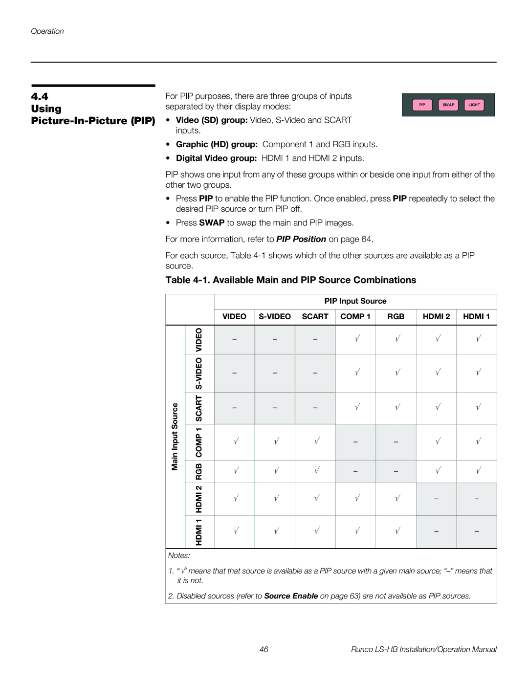 Runco LS-HB operation manual Using Picture-In-Picture PIP, PIP Input Source 