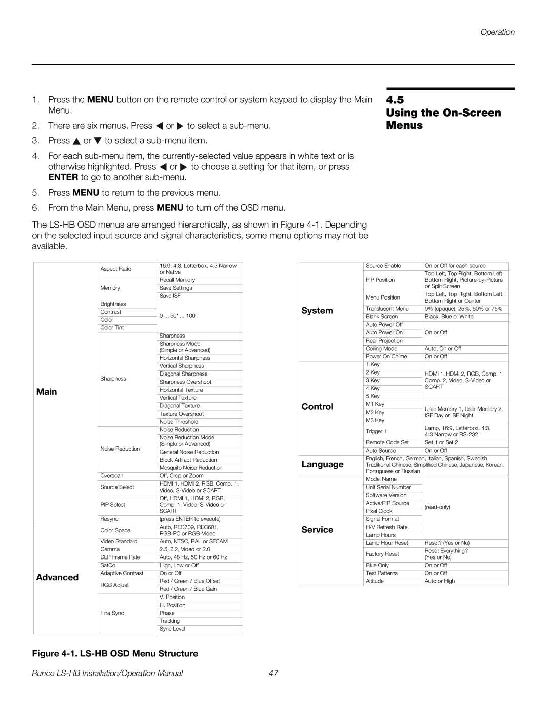 Runco LS-HB operation manual Using the On-Screen Menus 