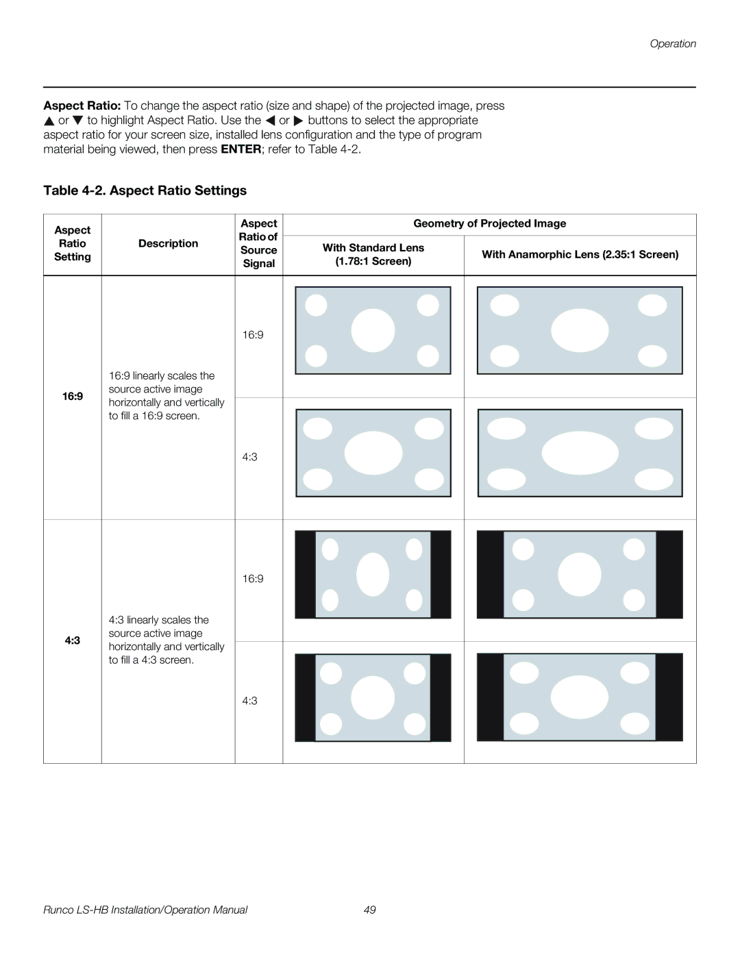 Runco LS-HB operation manual Aspect Ratio Settings, 169 