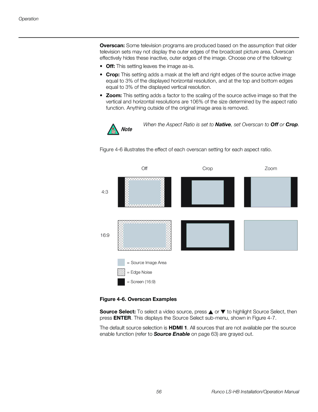 Runco LS-HB operation manual Overscan Examples 