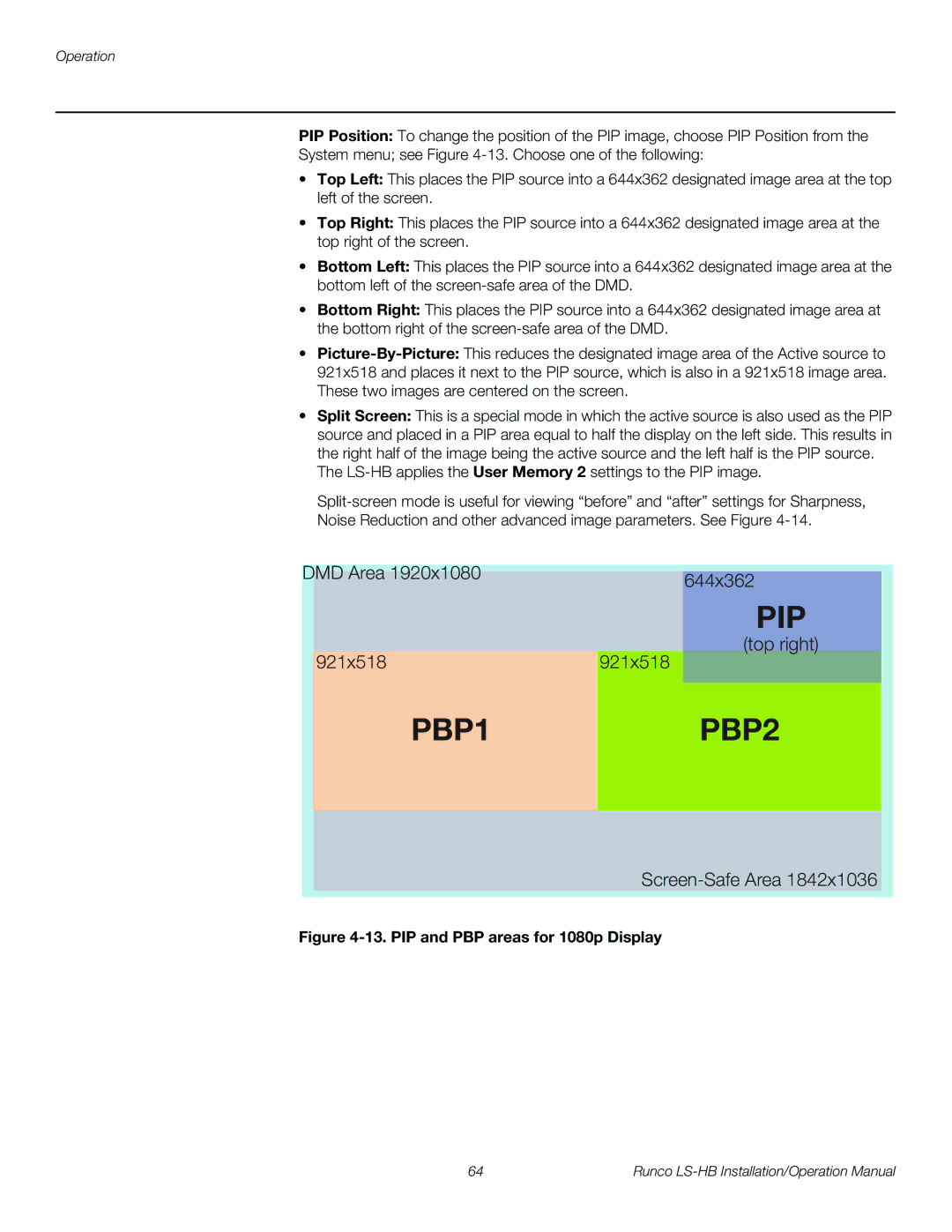 Runco LS-HB operation manual PBP1 PBP2 