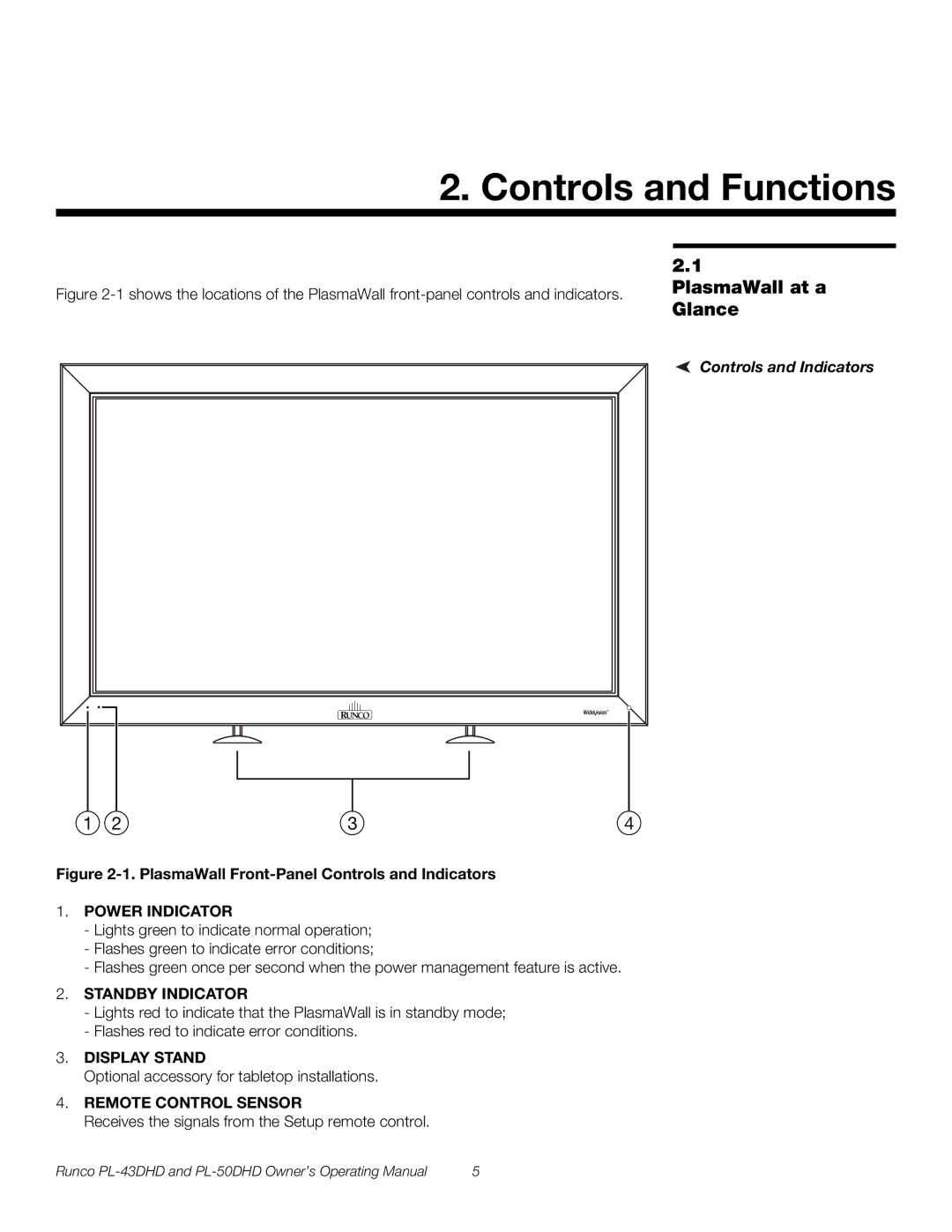 Runco PL-43DHD, PL-50DHD manual Controls and Functions, PlasmaWall at a Glance, Controls and Indicators 