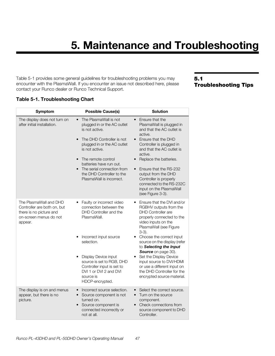 Runco PL-43DHD, PL-50DHD manual Maintenance and Troubleshooting, Troubleshooting Tips, Symptom Possible Causes Solution 