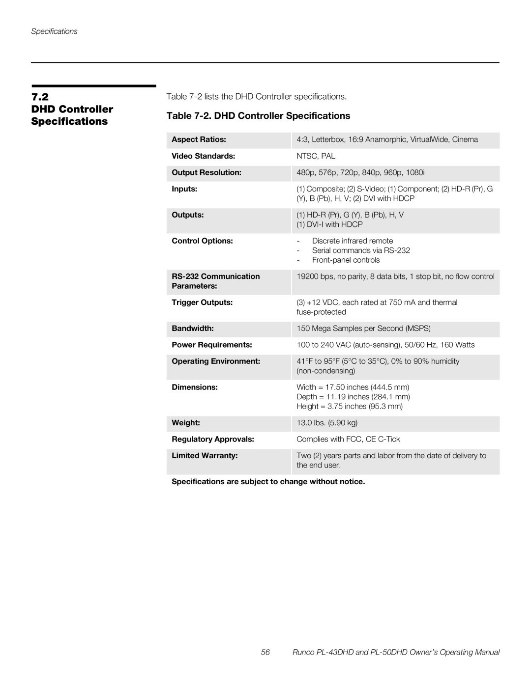 Runco PL-50DHD, PL-43DHD manual DHD Controller Specifications 