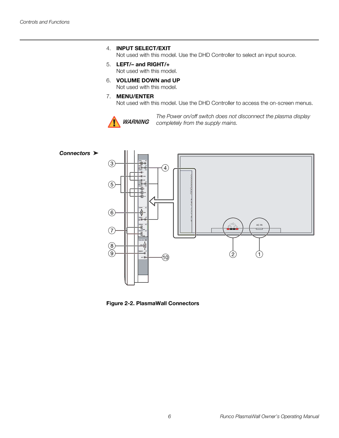 Runco PL-50XA manual Input SELECT/EXIT, Menu/Enter, Connectors 