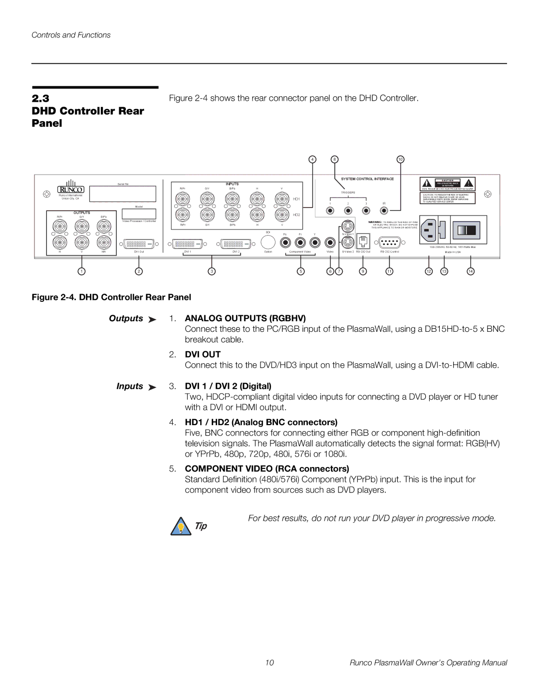 Runco PL-50XA manual DHD Controller Rear Panel, Dvi Out, Inputs 3. DVI 1 / DVI 2 Digital, HD1 / HD2 Analog BNC connectors 