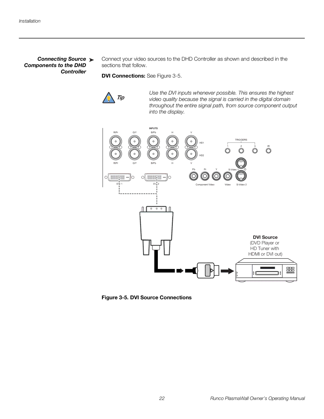 Runco PL-50XA manual Connecting Source 