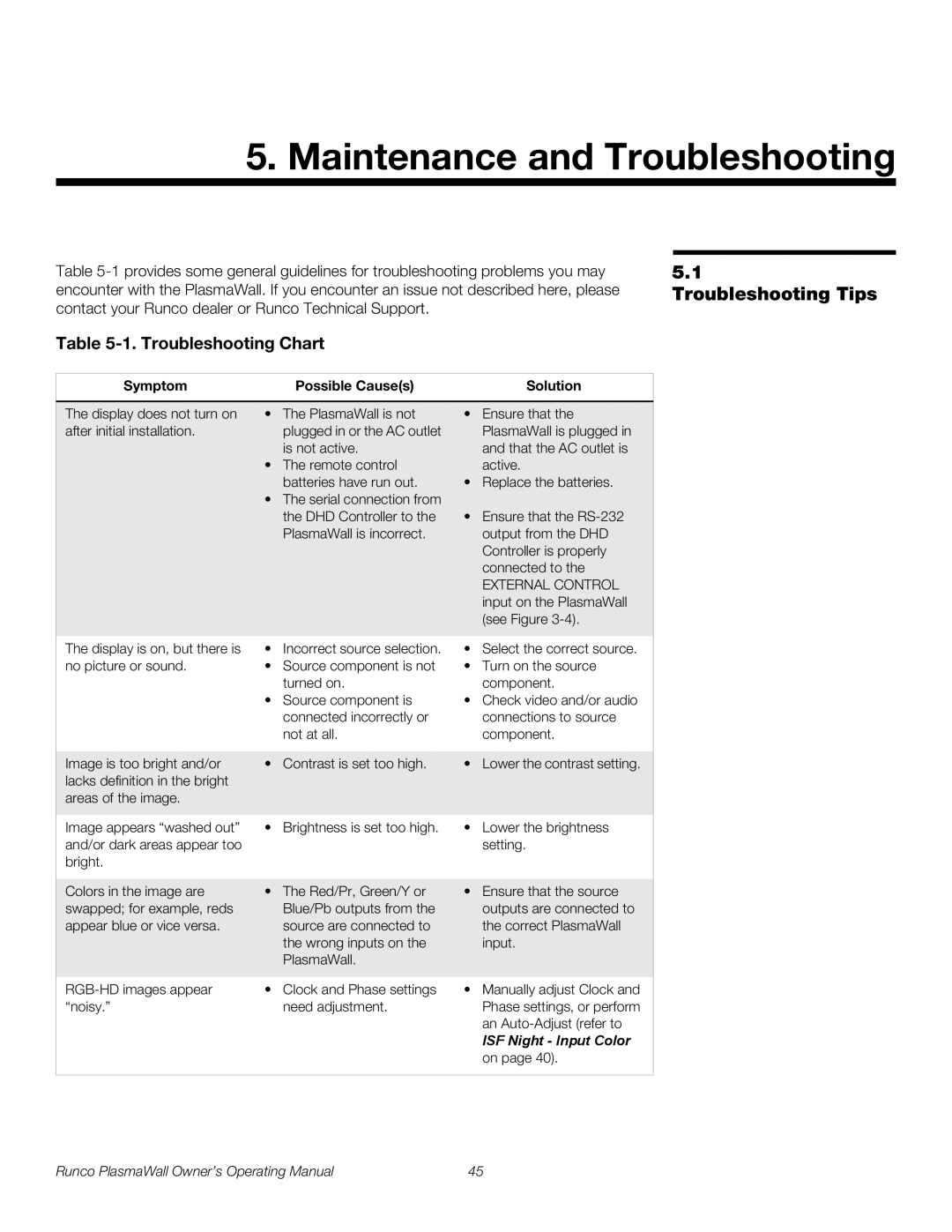 Runco PL-50XA manual Maintenance and Troubleshooting, Troubleshooting Tips, Symptom Possible Causes Solution 