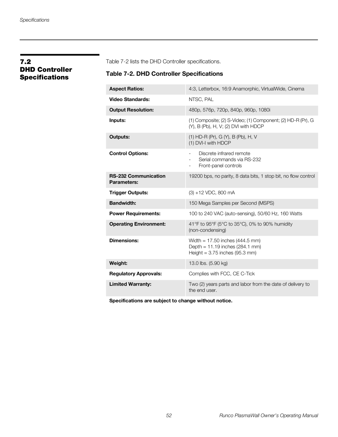 Runco PL-50XA manual DHD Controller Specifications 