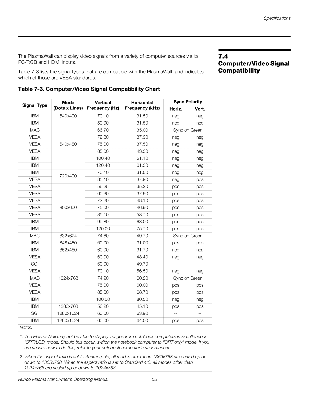 Runco PL-50XA manual Computer/Video Signal Compatibility Chart 