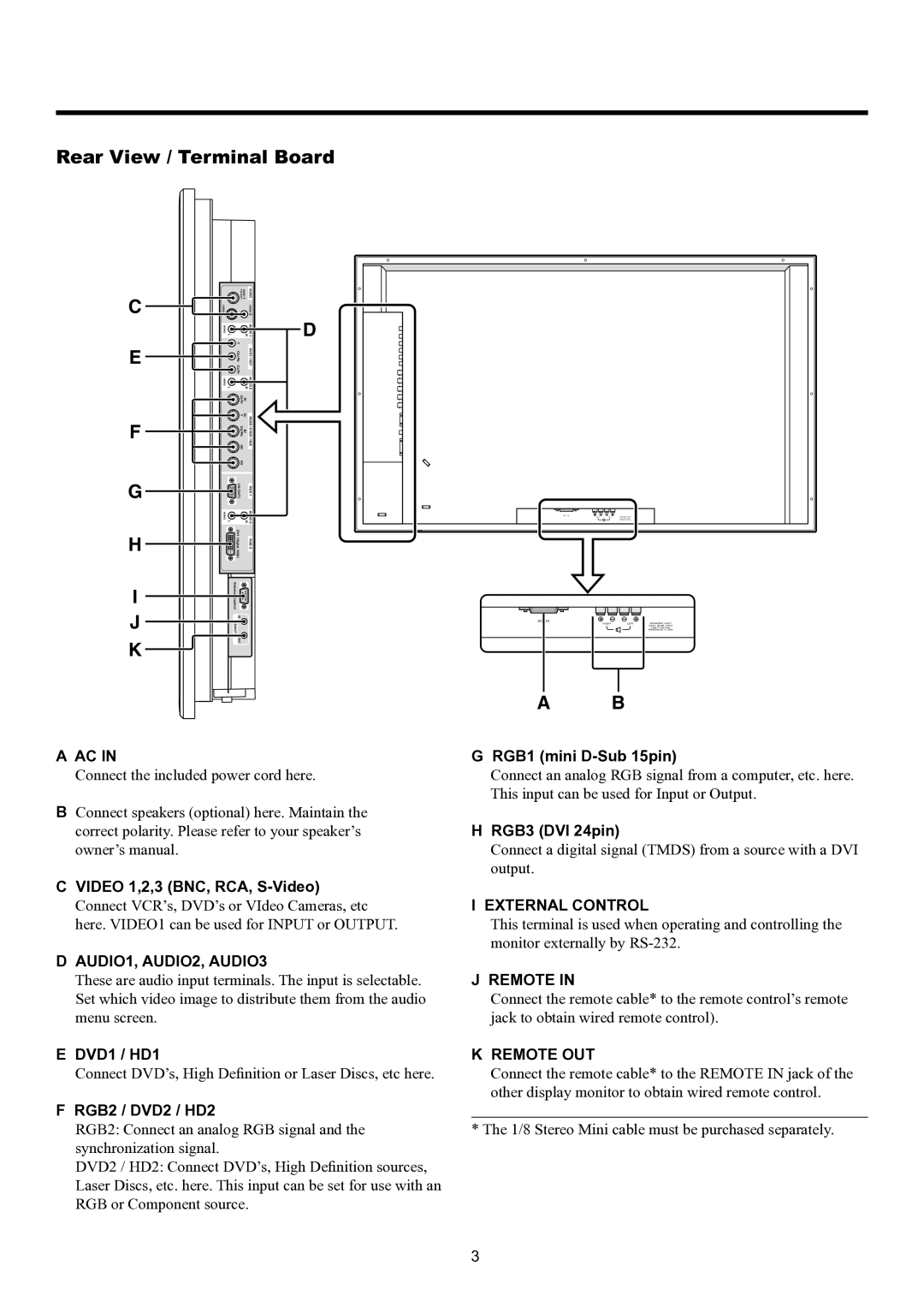 Runco PL-61CX manual Rear View / Terminal Board, Connect the included power cord here 