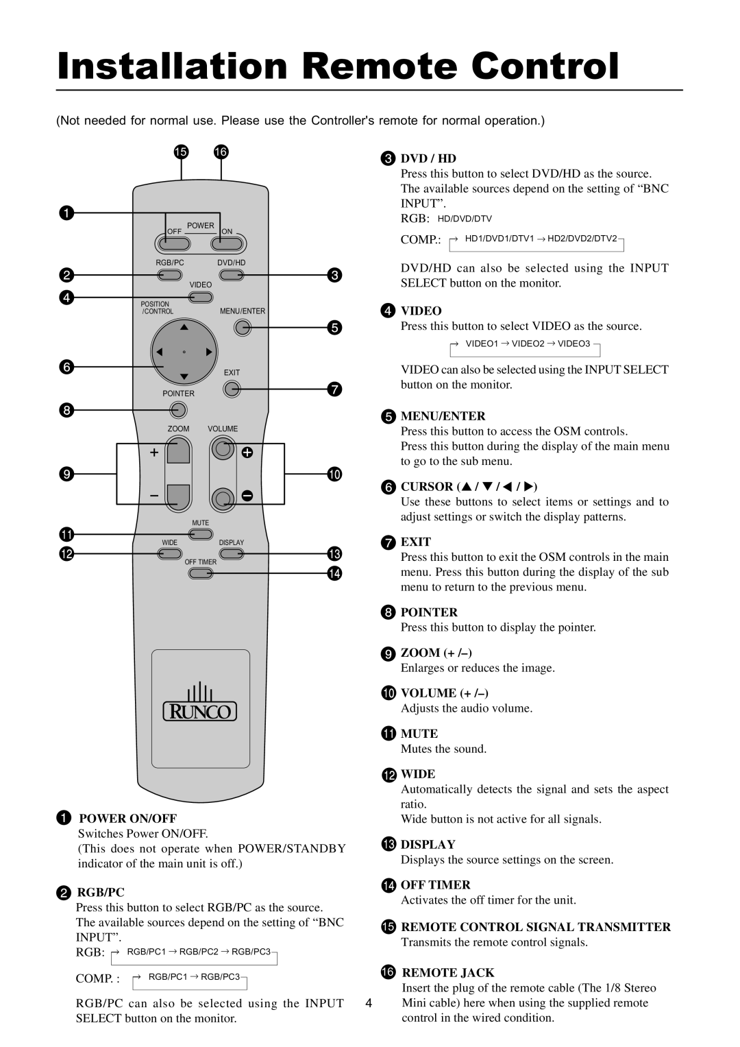 Runco PL-61CX manual Installation Remote Control 