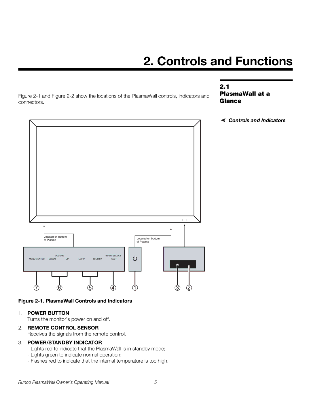 Runco PL-50XA, PL-61DHD manual Controls and Functions, PlasmaWall at a Glance, Controls and Indicators 