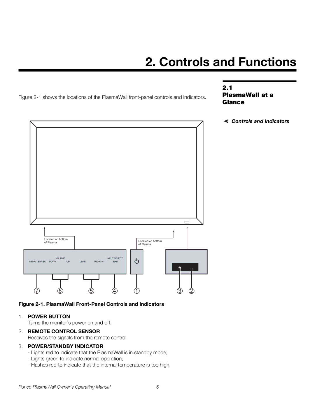 Runco PL-61DHD manual Controls and Functions, PlasmaWall at a Glance, Controls and Indicators 