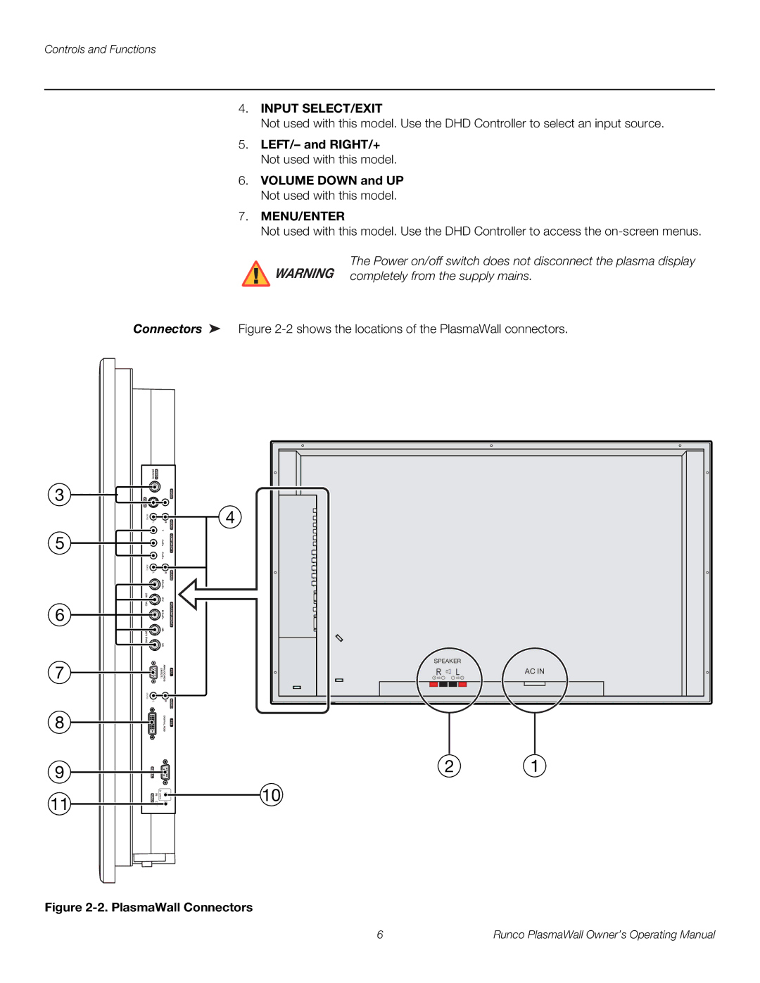 Runco PL-61DHD manual Input SELECT/EXIT, Menu/Enter, Power on/off switch does not disconnect the plasma display 