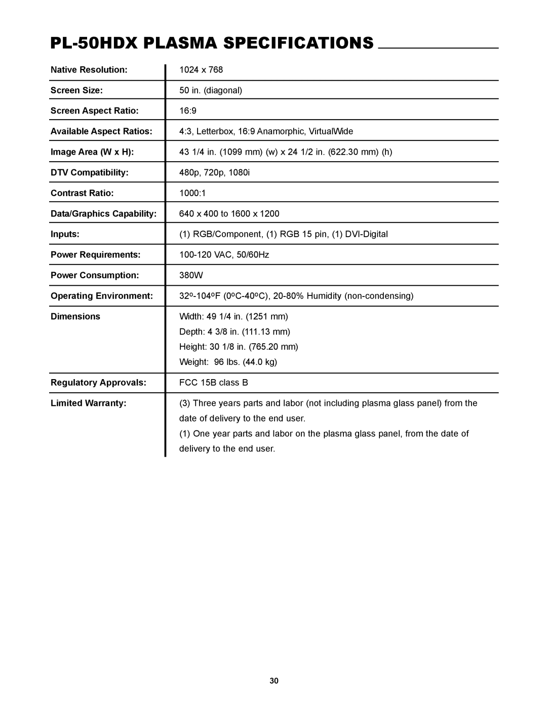 Runco PlasmaWall manual PL-50HDX Plasma Specifications 