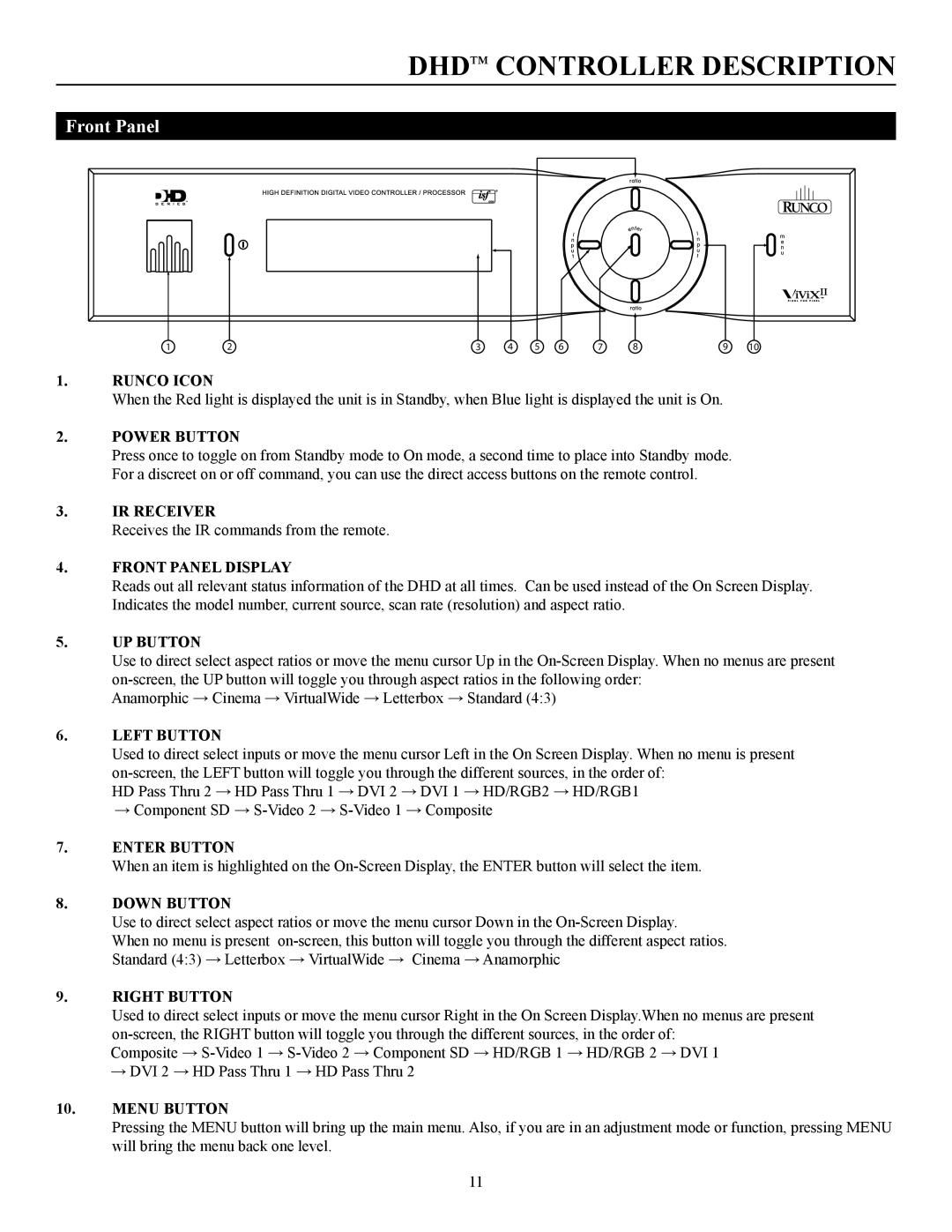 Runco pmn manual DHD Controller Description, Front Panel 