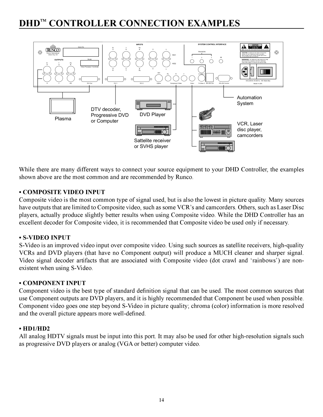 Runco pmn manual DHD Controller Connection Examples, Composite Video Input, Component Input, HD1/HD2 