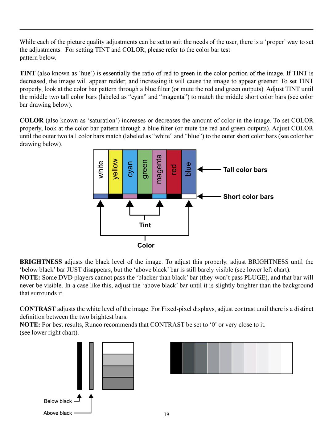 Runco pmn manual 