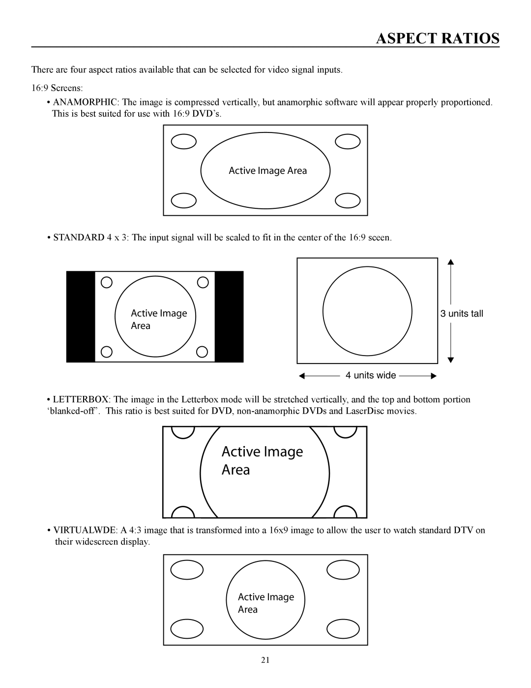 Runco pmn manual Aspect Ratios, Units wide Units tall 