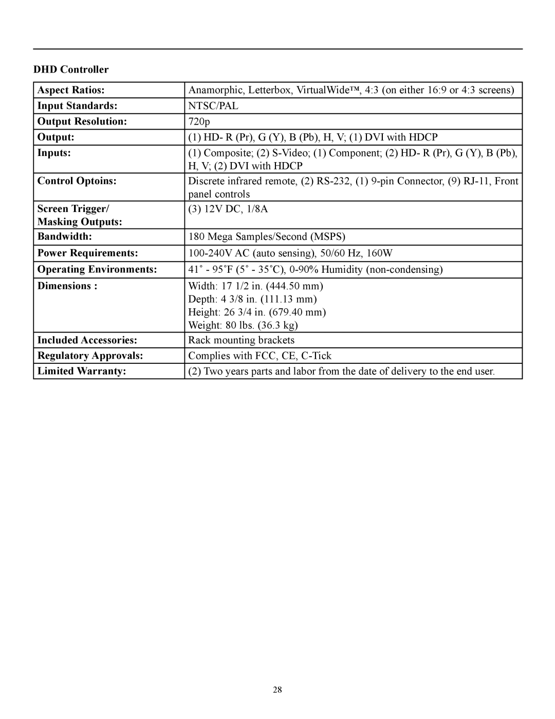 Runco pmn manual DHD Controller Aspect Ratios, Input Standards, Output Resolution, Control Optoins, Screen Trigger 