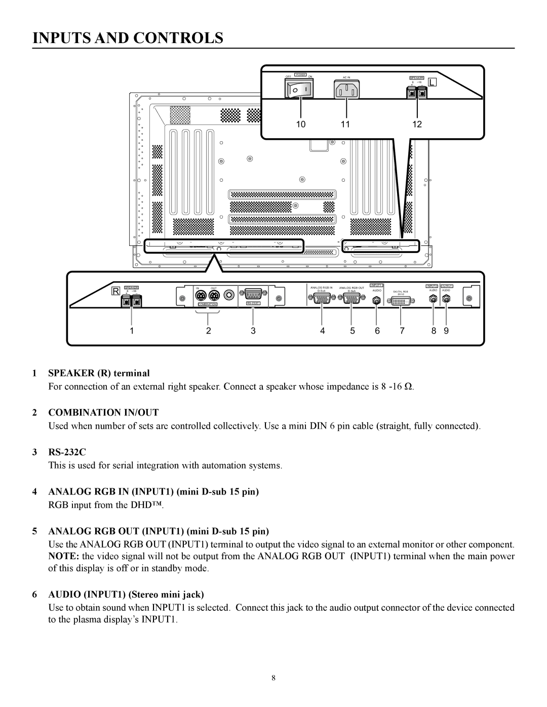 Runco pmn manual Inputs and Controls, Combination IN/OUT 