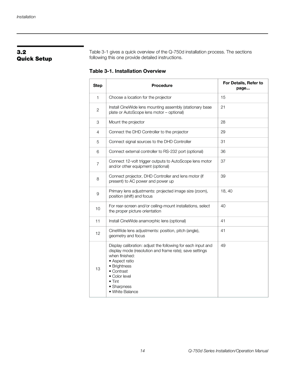 Runco Q-750D operation manual Quick Setup, Installation Overview, Step Procedure For Details, Refer to 