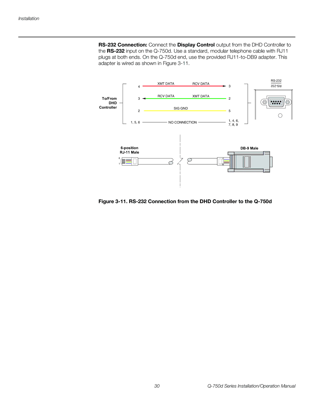 Runco Q-750D operation manual RS-232 Connection from the DHD Controller to the Q-750d 