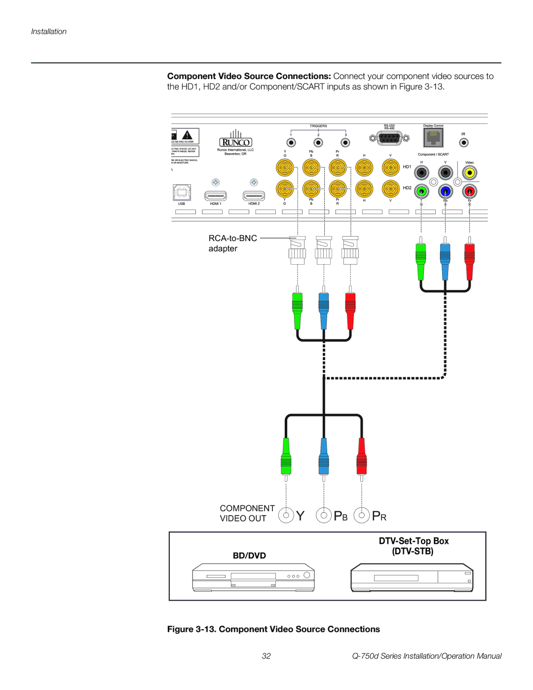 Runco Q-750D operation manual Component Video Source Connections, DTV-Set-Top Box 