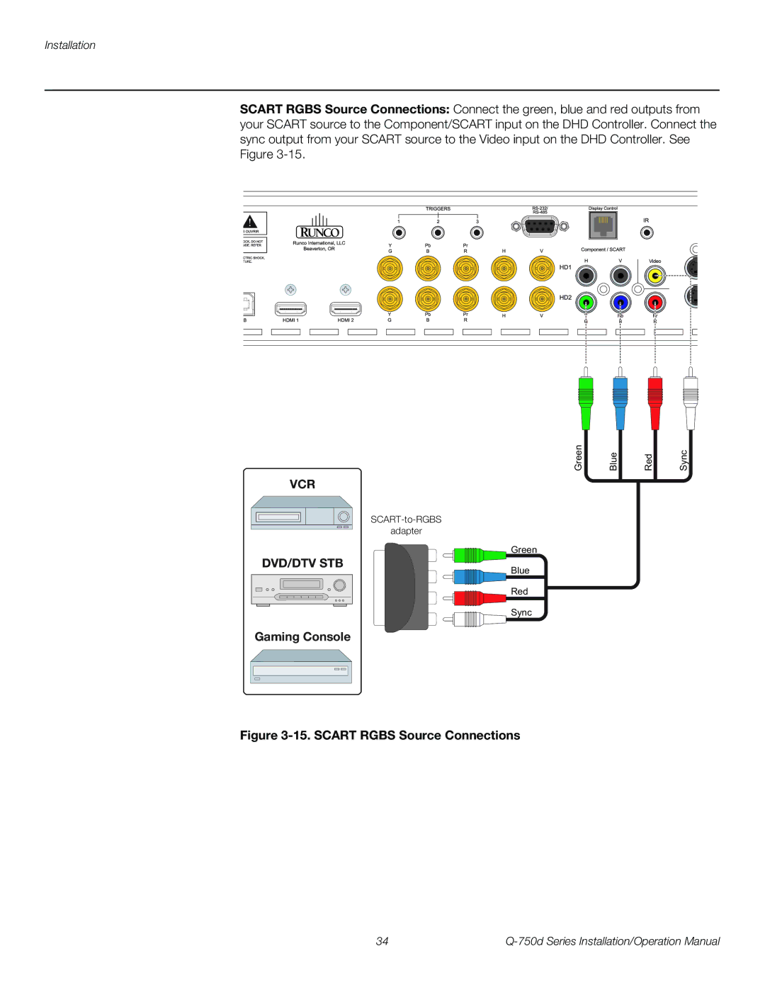 Runco Q-750D operation manual Gaming Console, Scart Rgbs Source Connections 