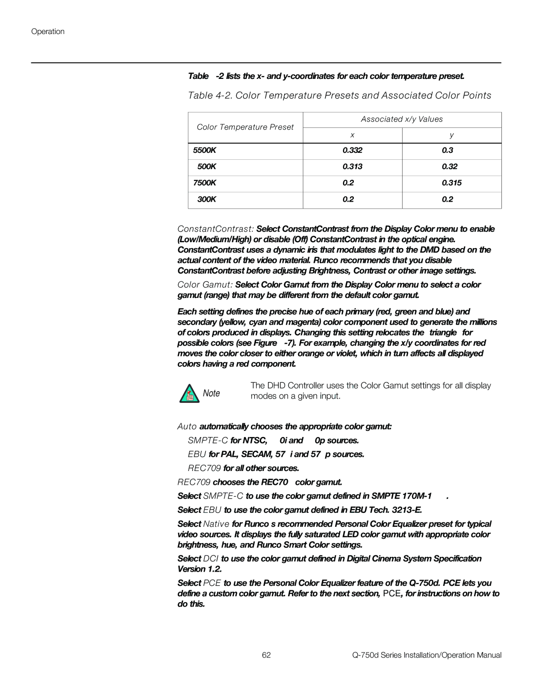 Runco Q-750D operation manual Color Temperature Presets and Associated Color Points, Modes on a given input 