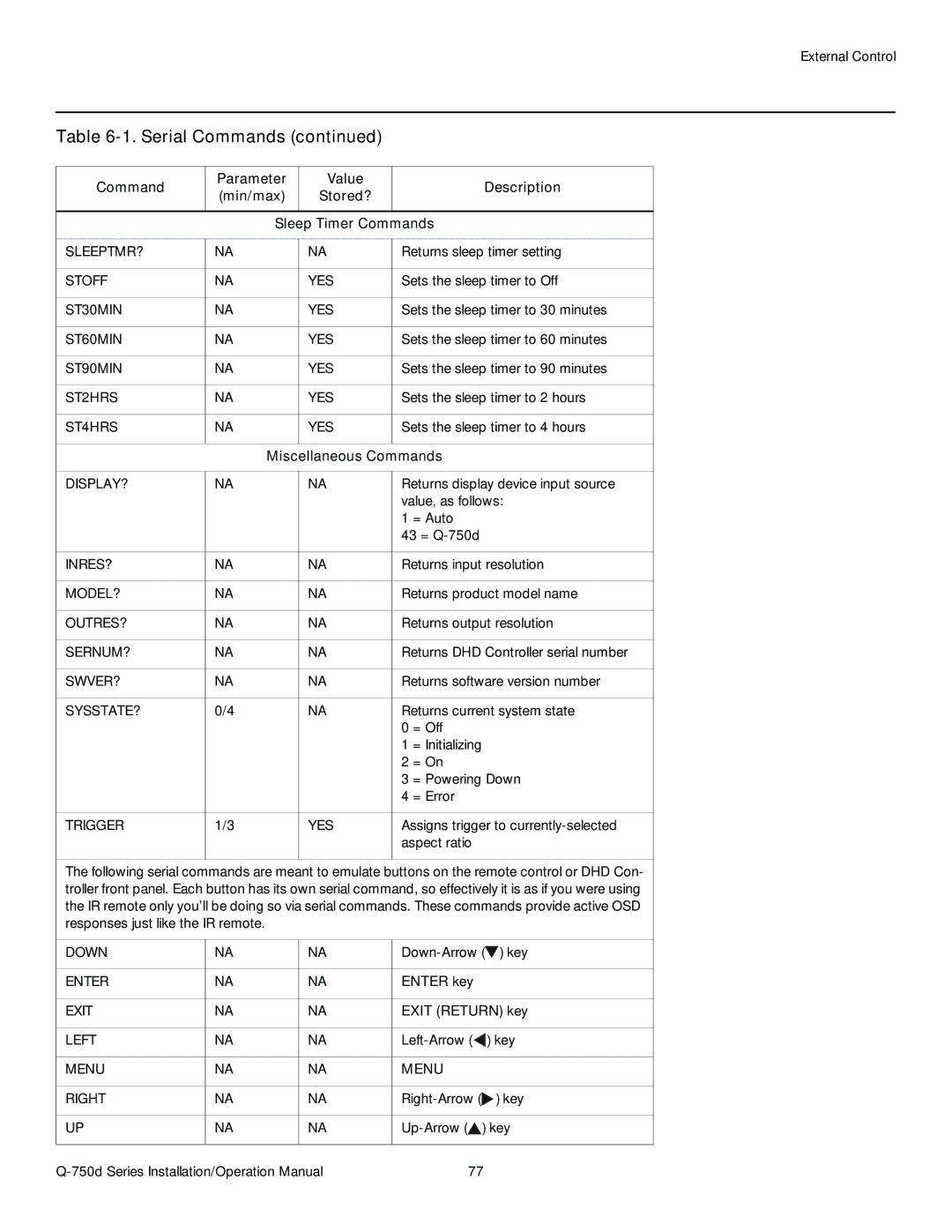 Runco Q-750D operation manual Miscellaneous Commands, Enter key, Exit Return key 